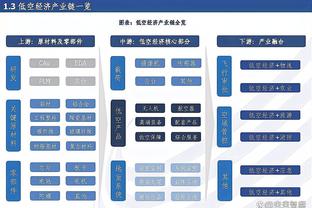 新利18注册截图3